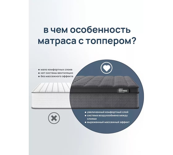 Пружинный матрас ARMADA Grey Stuff 80x200 GreyStuff80Х200