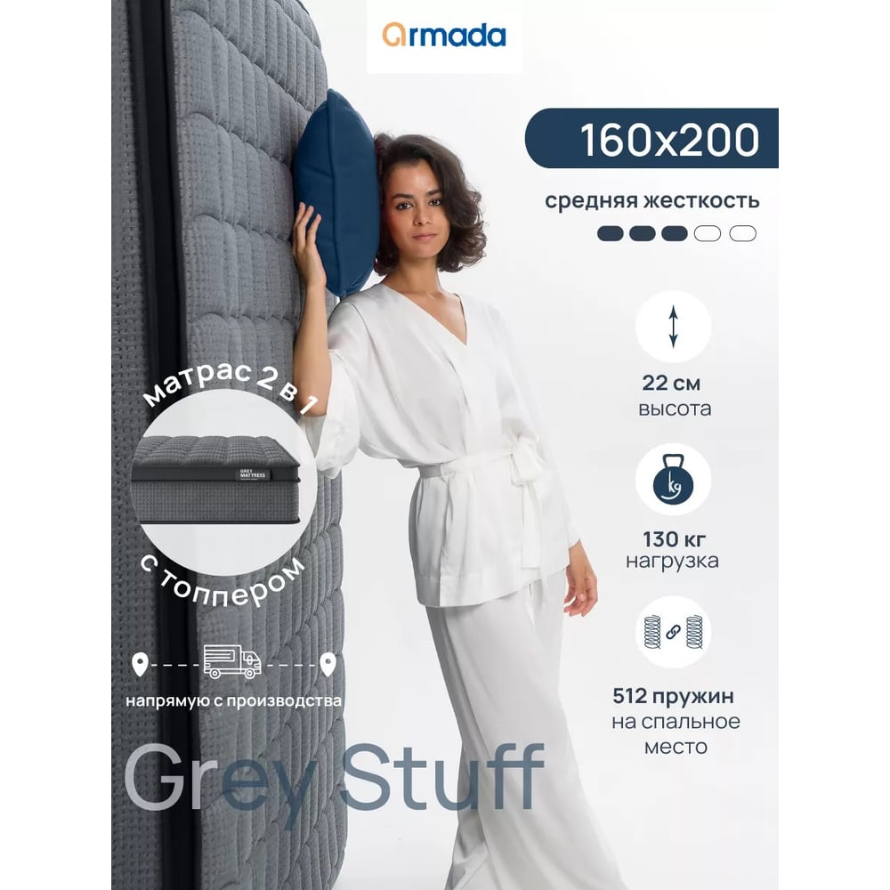 Пружинный матрас ARMADA Grey Stuff 160x200 GreyStuff160Х200 - выгодная ...