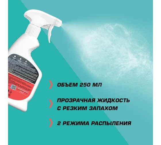 Водоотталкивающая пропитка Trekko Protect TR_PR250