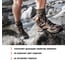 Водоотталкивающая пропитка для одежды, обуви и снаряжения Trekko Power Protect TR_PR300 5
