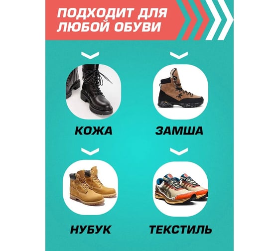 Дезодорант для обуви Trekko Professional Deodorant TR_SD200