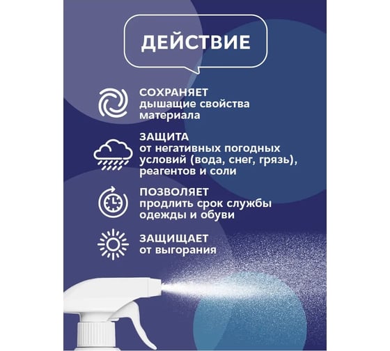 Водоотталкивающая пропитка для обуви Waks me Shoe Protect ECO WKM_SPE250