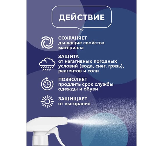 Водоотталкивающая пропитка для обуви Waks me Shoe Protect Comfort WKM_SPC250
