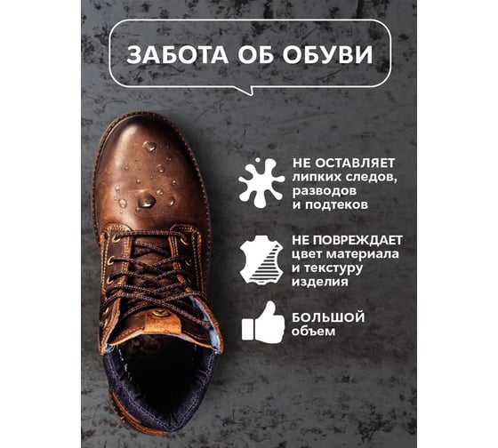 Водоотталкивающая пропитка для обуви Waks me Shoe Protect Comfort WKM_SPC250