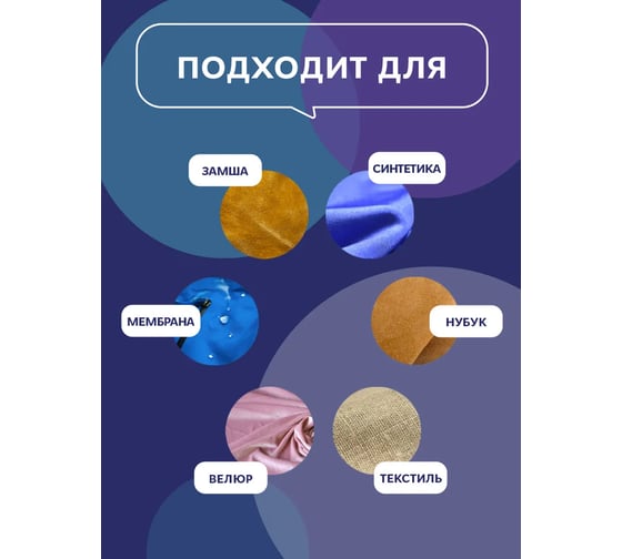 Водоотталкивающая пропитка для обуви Waks me Shoe Protect Go WKM_SPG150