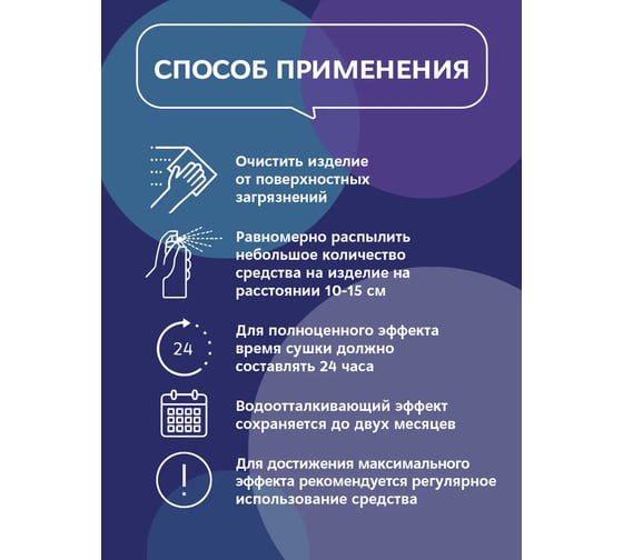 Водоотталкивающая пропитка для обуви Waks me Shoe Protect Go WKM_SPG150