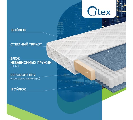 Матрас ООО Шветекс "Эконом" 190x80 ЭН-2
