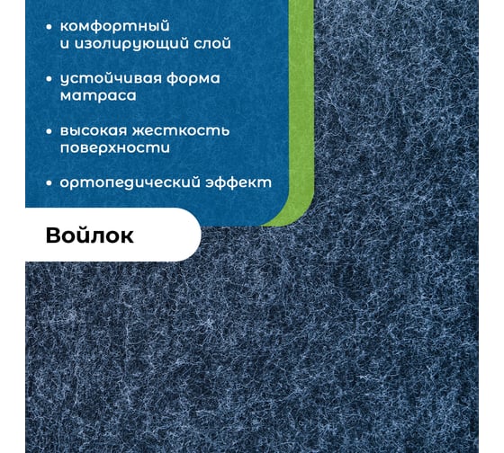 Матрас ООО Шветекс "Эконом" 190x80 ЭН-2