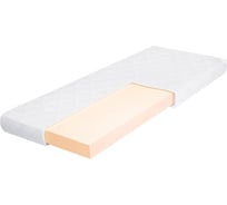 Матрас ООО Шветекс "Орто Комфорт" 190x70 ОК-1