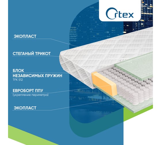 Матрас ООО Шветекс "Эко" 200x90 ЭК-6