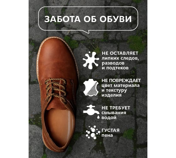 Пена-актив для очищения Waks me Shoe Active Foam WKM_SAF250