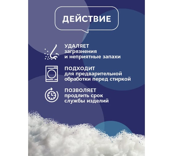 Пена-актив для очищения Waks me Shoe Active Foam WKM_SAF250