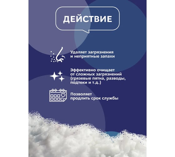 Пена-очиститель для обуви Waks me Extra Clean Foam WKM_ECF250