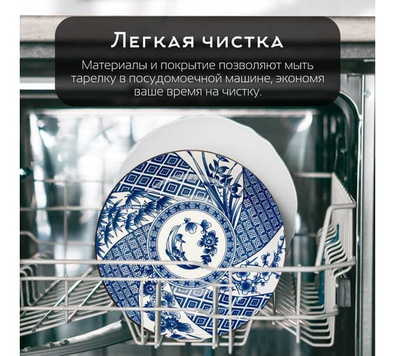 Набор тарелок Homium Japanese Collection, Очарование, 6шт, цвет белый/синий, D20см 371594-6p-22-24-28