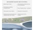 Комплект постельного белья Ecotex Гармоника сатин семейный хлопок простыня 220x240,наволочки 70x70 и 50x70 КГД/Малахит 3