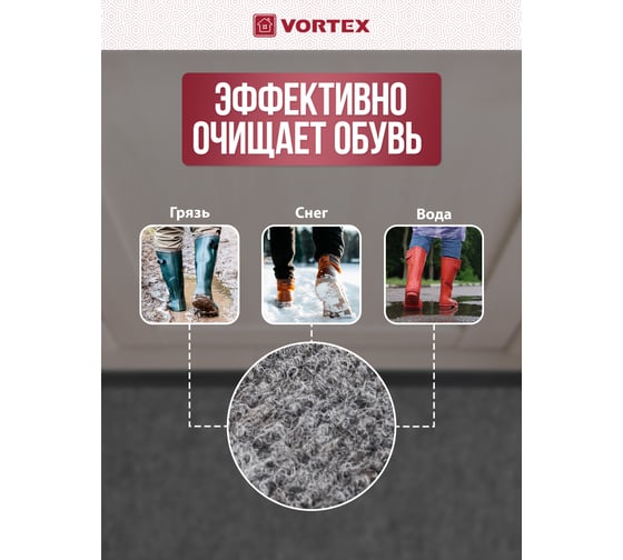 Влаговпитывающий ребристый коврик VORTEX TRIP 120х150 см, серый 24201