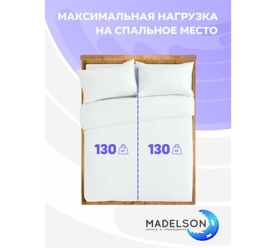 Анатомический матрас MADELSON с ортопедическим эффектом FIT Hard, 90x200, Каппучино 90x200FitHardcappuccino