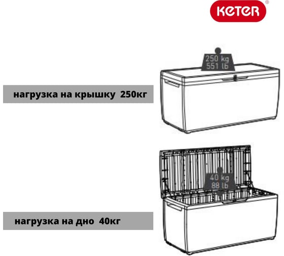 Сундук Keter Storage Capri 305L коричневый 230404