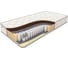 Матрас Dreamline Balance SleepDream TFK 90*190, серия Balance ЦБ000081026 1