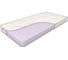 Матрас Dreamline Classic Roll Slim 90x200 см серия DreamRoll ЦБ000018780 2