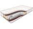 Матрас Dreamline Classic +15 TFK х/б жаккард, 120х180 см, нестандарт, серия Classic ЦБ000213711 1