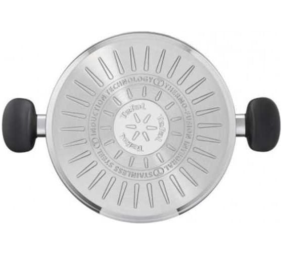 Набор посуды TEFAL Primary E308S474 4 предмета 2100118826 1646462