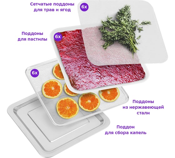 Сушилка для овощей и фруктов Kitfort КТ-4908
