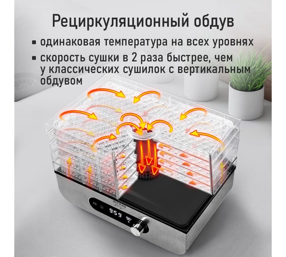 Сушилка для фруктов, овощей STINGRAY ST-FD715B 5 поддонов, черный/сталь 42737