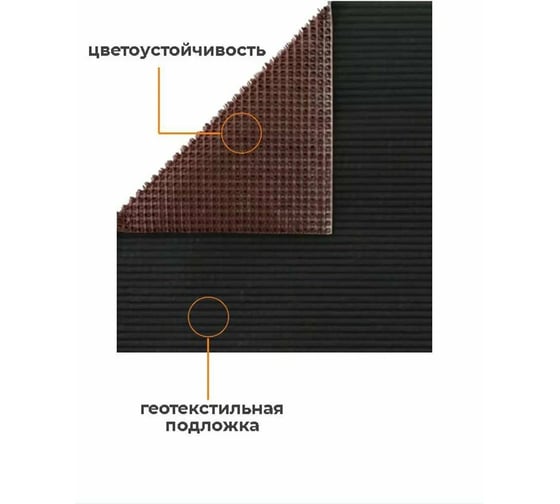 Щетинистое покрытие HOLIAF коричневое, 90 см х 400 см 066-400