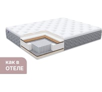 Матрас Димакс Bliss Plush 90x190 10476_90_190