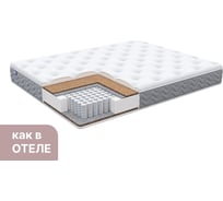 Матрас Димакс Bliss Choice 80x200 10470_80_200