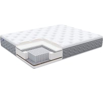 Матрас Димакс Bliss Modern max 140x190 10477_140_190
