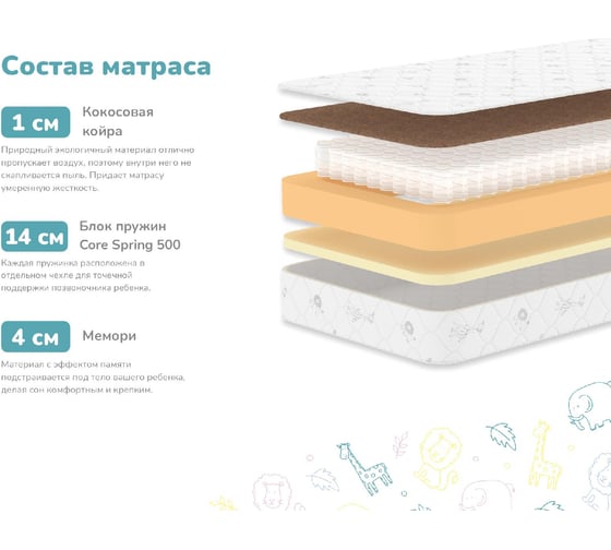 Матрас Димакс Гений Плюс 90x200 см 10005_90_200