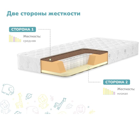Матрас Димакс Гений Плюс 90x200 см 10005_90_200