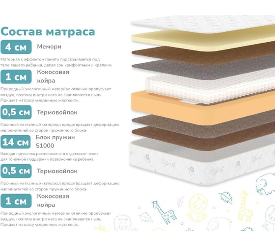 Матрас Димакс Чемпион Плюс 80x200 см 10183_80_200