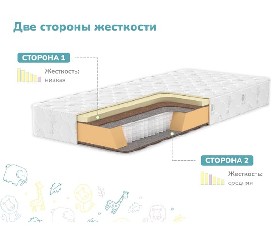 Матрас Димакс Чемпион Плюс 80x200 см 10183_80_200