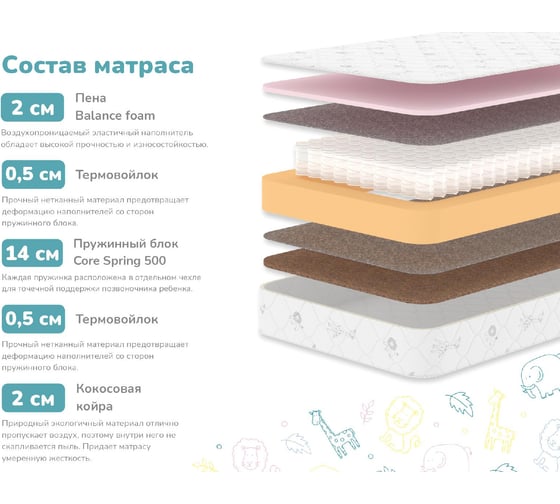 Матрас Димакс Тихоня 80x200 см 10153_80_200