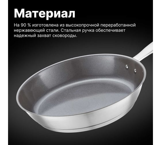 Сковорода FISKARS с керамическим покрытием, 28 см, Functional Form 1072312