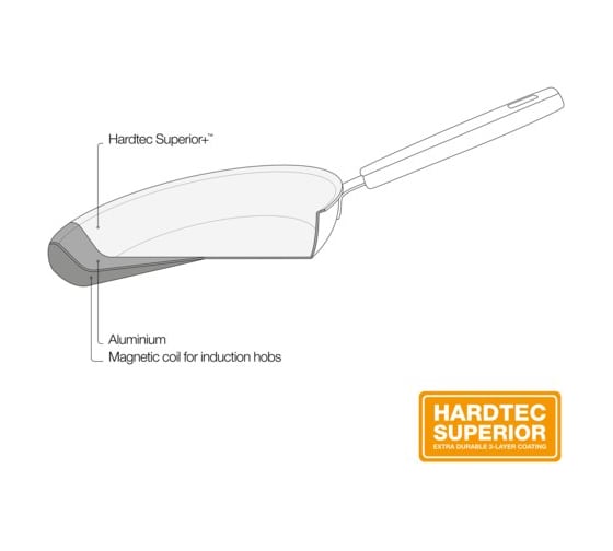 Сковорода FISKARS ф 30 см, Hard Face 1052225