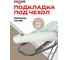 Подкладка Zalger под чехол 135x50см поролон, 520140 2