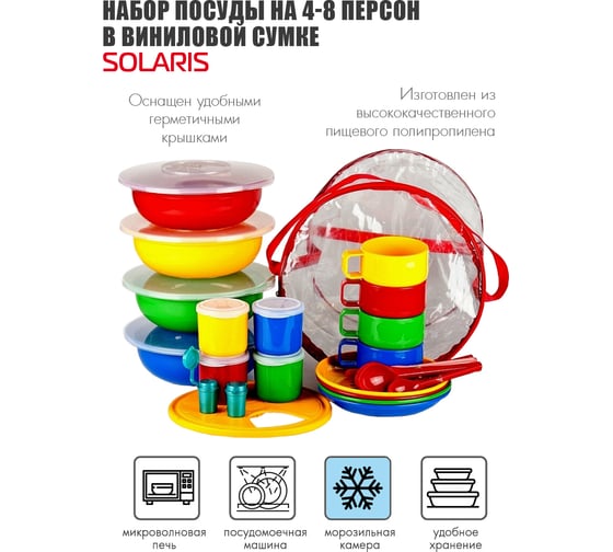 Набор посуды SOLARIS на 4-8 персон S1801