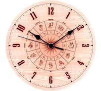 Настенные часы TROYKATIME Тройка 90901014