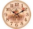 Настенные часы TROYKATIME Тройка 90901008 1