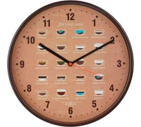 Настенные часы TROYKATIME Тройка 77774772