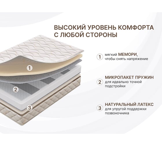 Матрас Димакс Микро Мемо Софт 80x200 10462_80_200