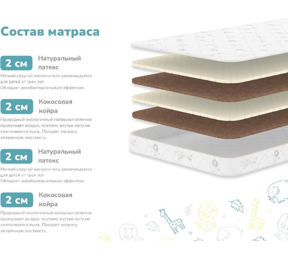 Матрас Димакс Супер Соня 70x120 10151_70_120