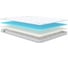 Топпер Sleeptek Max Relax 180x195 ТSMR-180-195 2
