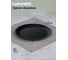 Столовый набор LUMINARC PAMPILLE BLACK 18 предметов Q6157 5