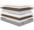 Матрас Sleeptek MAX Foam Cocos Double S500 200x195 см MSMFCDS500-200-195 1