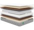 Матрас Sleeptek MAX Latex Cocos Double S500 180x200 см MSMLCDS500-180-200 1